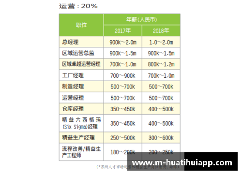 hth华体会官方app下载薪资困扰！巴塞罗那5位球员要求升薪，俱乐部面临财政困难 - 副本