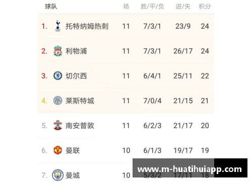 hth华体会官方app下载马德里竞技逆转战胜对手，积分榜上升至前四 - 副本