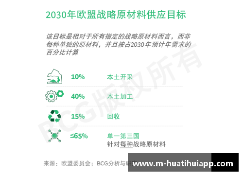 hth华体会官方app下载欧盟推出碳边境调节机制，实现全球气候目标？ - 副本