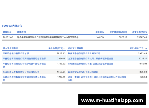 hth华体会官方app下载年终三席位竞争激烈，谁能最后关头力压群雄？ - 副本